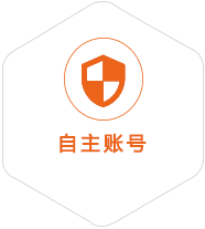 云浮到北京国际快递